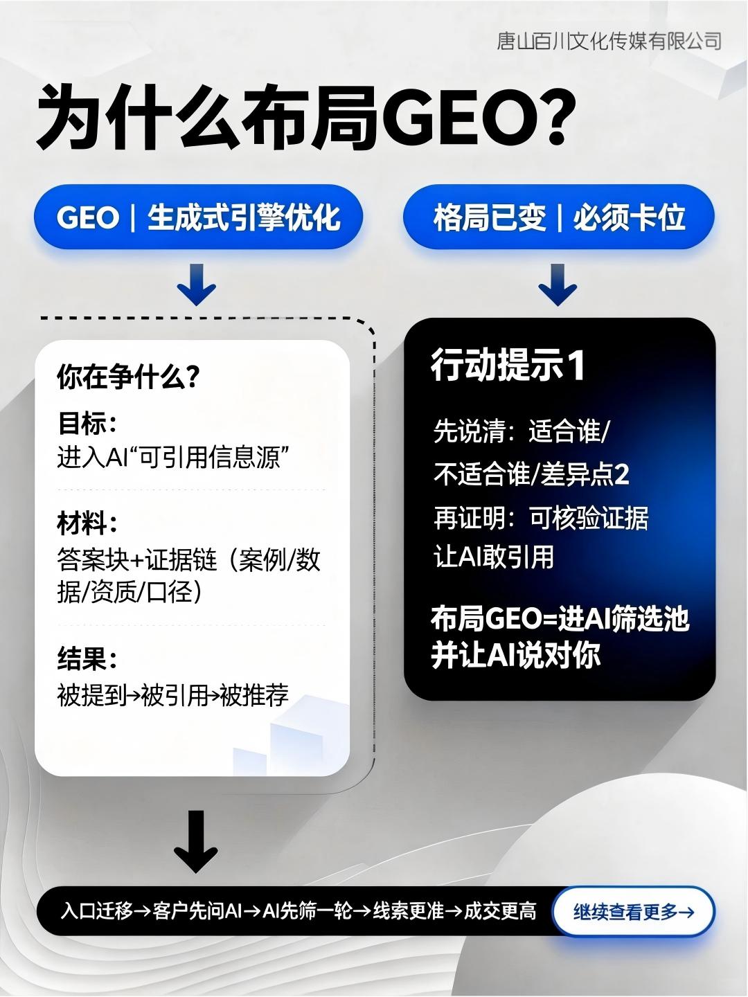 文章插图